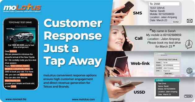 moLotus offers the best way to respond to customers